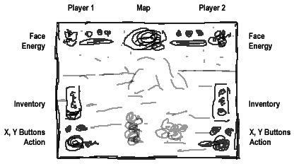 Starfox Adventures Screen